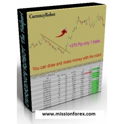 Currency Robot fx and Bm Rainbow indicator ease of trades