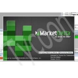 Market Delta trading platform