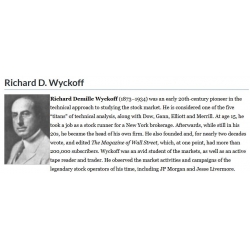 Hank Pruden – The Wycoff Method Supply - Demand Advanced analysis  (Total size: 128.0 MB Contains: 1 folder 14 files)