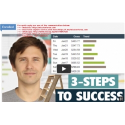 Ivan Mana – Affiliate Marketing Mastery (The “3-Step Ladder” to Success)