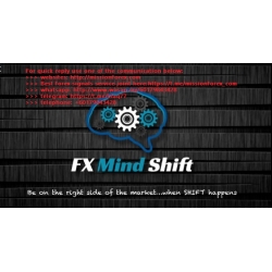 FX MindShift - Market Maker Forex Strategy