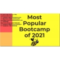 StockBee - Bootcamp 2021 (Total size: 15.62 GB Contains: 2 folders 31 files)