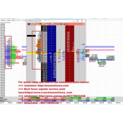 Fin alg market SamaUp NinjaTrader 8 indicator (Total size: 3.6 MB Contains: 1 folder 8 files)