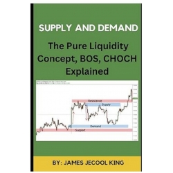 Supply and Demand; The Pure Liquidity Concept, BOS and CHOCH Explained by James J. King