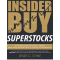 Insider Buy Superstocks The Super Laws of How I Turned $46K into $6.8 Million (14,972%) in 28 Months