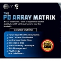 The PD Array Matrix ICT Trader Key to Trade Execution - Inner Circle Trader