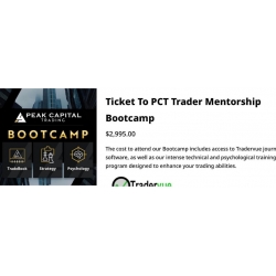 Peak Capital Trading PCT TRADER BOOTCAMP ANDREW AZIZ - PEAK CAPITAL TRADING (Total size 17.61 GB Contains 35 folders, 256 files)