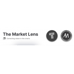 The Market Lens TTrades and AMtrades PDF Course