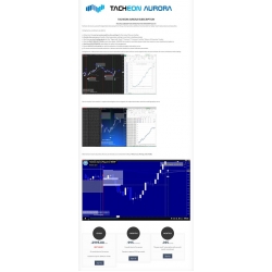 Tacheon Aurora for NinjaTrader