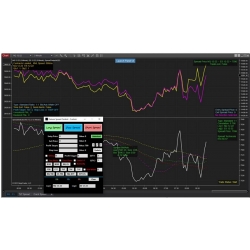 Spread Trading Tools-Futures Trading Spread Tools V4 for NinjaTrader8