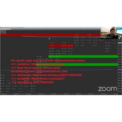 MarketDelta FootPrint Trading Room (Total size: 1.59 GB Contains: 15 files)