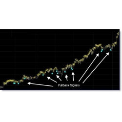 Trend reversal System NOT REPAINT(SEE 1 MORE Unbelievable BONUS INSIDE!)Alpha Trader Method indicators
