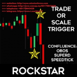 Trading Options Live – Trade Like A Rockstar  (Total size: 2.55 GB Contains: 1 folder 16 files)