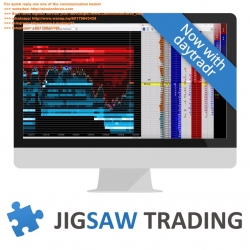 Trading Software - Jigsaw Trading (Total size: 376.7 MB Contains: 16 folders 89 files)