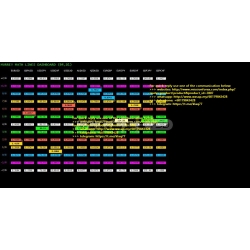 Murrey Math Trading System