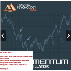 Gary Dayton 3-10 Momentum Oscillator