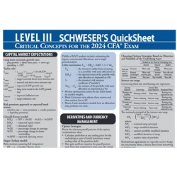 CFA 2024 Level III Schweser's Quicksheet