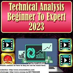 Stock Trading Video Course - Technical Analysis Beginner to Expert 2023 For PC Windows