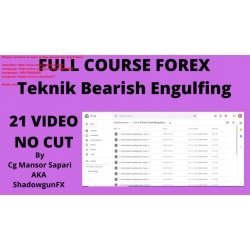 [Full Course Forex] Bearish Engulfing by Cg Mansor Sapari AKA ShadowgunFx 