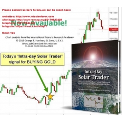 (NO WATERMARK) Intra-day Solar Trader GR Harrison Course A Premium Intra-day Trading Course Based on W.D. Gann's Work