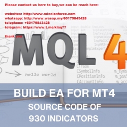 SOURCE CODE OF 930 INDICATORS - BUILD EA FOR MT4