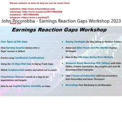 [Updated October 2023] John Pocorobba - Earnings Reaction Gaps Workshop 2023 by Ticker Monkey