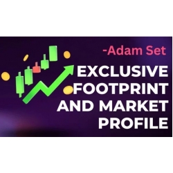 Adam Set – Exclusive Footprint and Market Profile (1.07 GB)