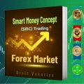 Smart Money Concept (SMC) Trading in FX Market by Dixit Vekariya
