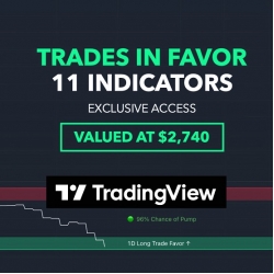 Trades In Favor by Trade Confident TradingView