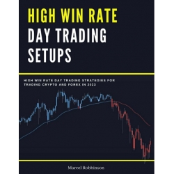 High Win Rate Day Trading Setups