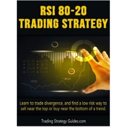 RSI 80-20 Trading Strategy