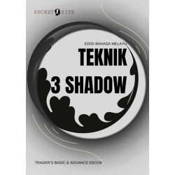 FOREX EBOOK [BM] - TEKNIK 3 SHADOW SHARP ENTRY