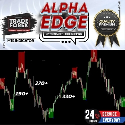 ALPHA EDGE BEST PROFITABLE INDICATOR TRADING SYSTEM MT4 STRATEGY TREND