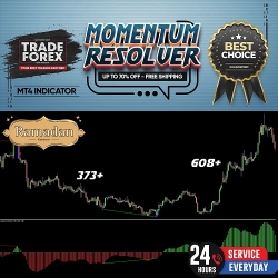 MOMENTUM RESOLVER WITH DASHBOARD FULL VERSION MT4 INDICATOR