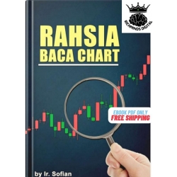 Rahsia Baca Chart by Ir. Sofian