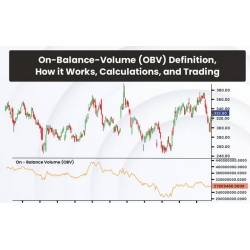 Introduction OBV Volume Analysis, Acculumation vs Distibution Volume and OBV on Charts (Volume analysis)  (Total size: 353.0 MB Contains: 4 folders 17 files)