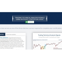 Wyckoffanalytics November Special Trading Technical Analysis Signals Using Wyckoff Contextual Logic