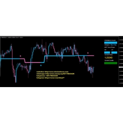 FIBONACCI FOREX SCALPER TRADING SYSTEM (Total size: 4.1 MB Contains: 4 folders 7 files)