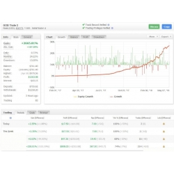 Crack Fx Market EA V1 Forex Robot (Total size: 4.1 MB Contains: 4 files)