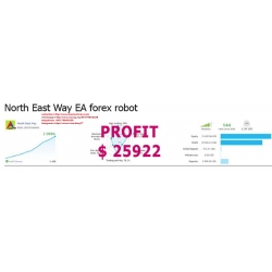 North East Way EA forex robot (Total size: 4.4 MB Contains: 6 folders 11 files)