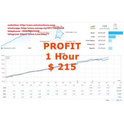 Day Hunter Pro EA Forex robot (Total size: 4.5 MB Contains: 4 folders 10 files)