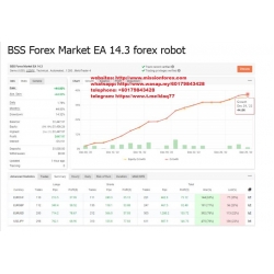 BSS Forex Market EA 14.3 forex robot (Total size: 4.2 MB Contains: 4 folders 9 files)