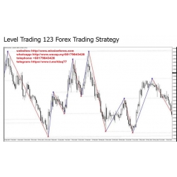 Level Trading 123 Forex Trading Strategy (Total size: 5.9 MB Contains: 1 folder 7 files)