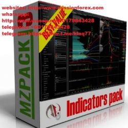 MZpack 3.15 Indicators for NinjaTrader 8 – MZpack for NinjaTrader