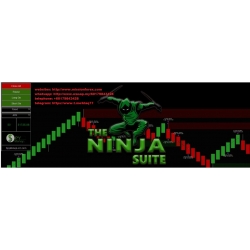 SpyMoney NinjaSuite Indicators 2023 (Total size: 1.1 MB Contains: 1 folder 1 file)