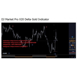 DJ Market Pro X20 Delta Gold Indicator (Total size: 9.3 MB Contains: 8 folders 28 files)