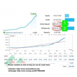 Tick Scalper Best Forex Robot (Total size: 4.1 MB Contains: 4 folders 4 files)