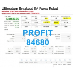 Ultimatum Breakout EA Forex Robot (Total size: 4.1 MB Contains: 1 folder 7 files)