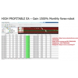 HIGH PROFITABLE EA – Gain 1500% Monthly forex-robot (Total size: 4.1 MB Contains: 1 folder 5 files)