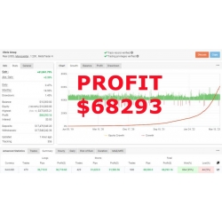 Vibrix Price Action Gold EA Forex Robot (Total size: 4.1 MB Contains: 6 folders 10 files)